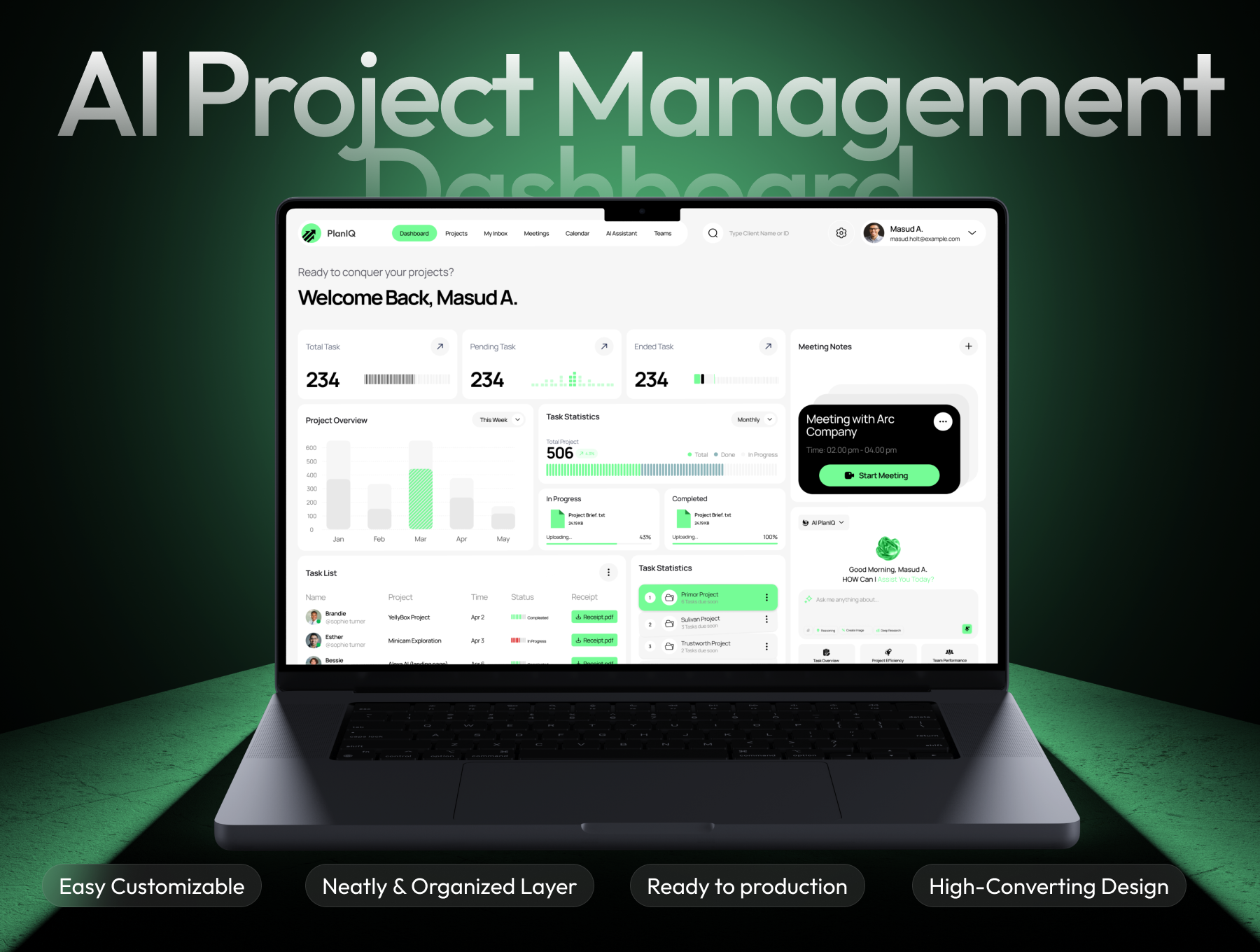 PlanIQ - AI Project Management Dashboard UI Kit v2