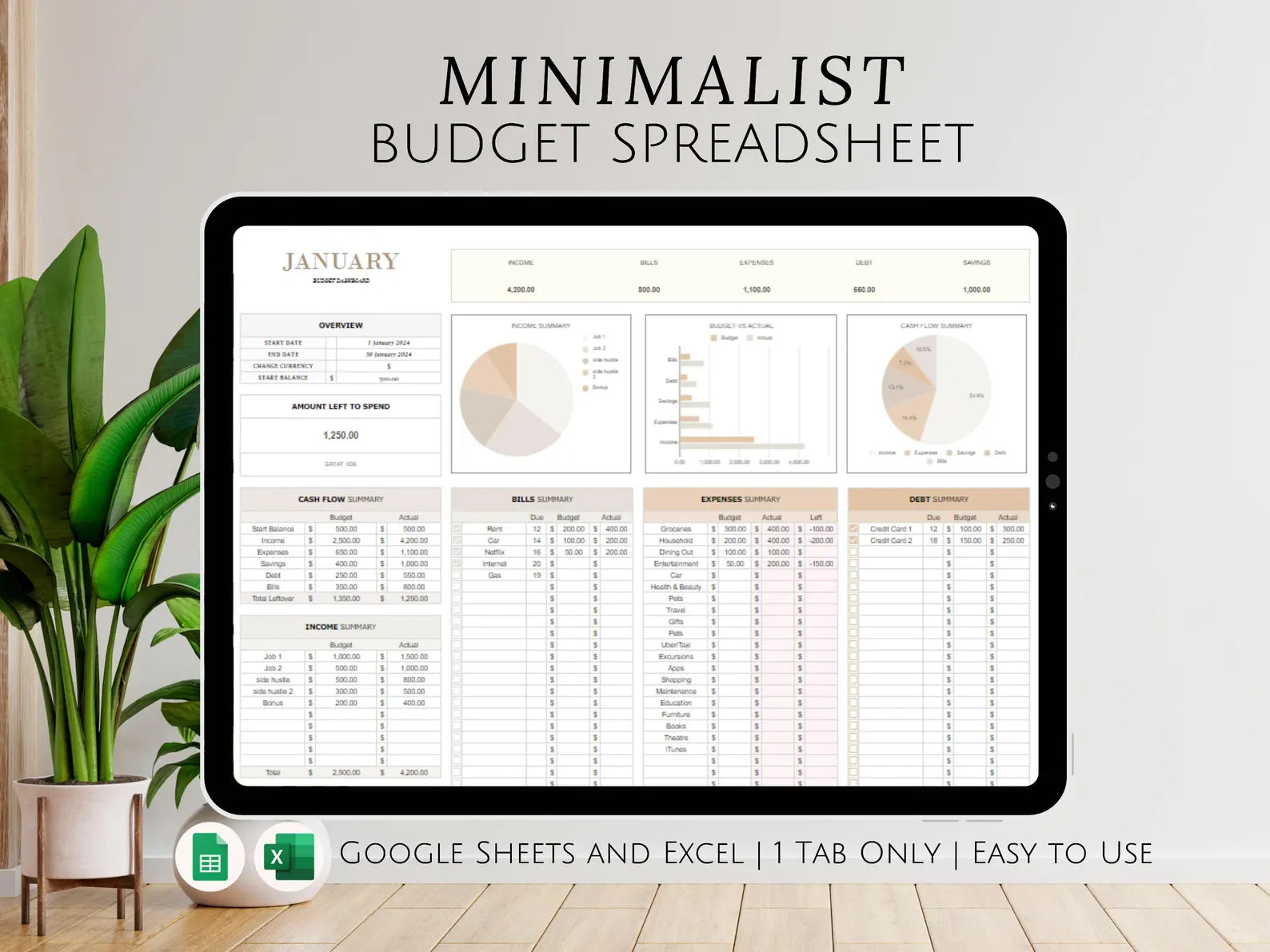 Excel Monthly Savings and Expenses Budget Spreadsheet, Weekly Income Bills Debt Tracker for Personal Financial Organizer Biweekly Template