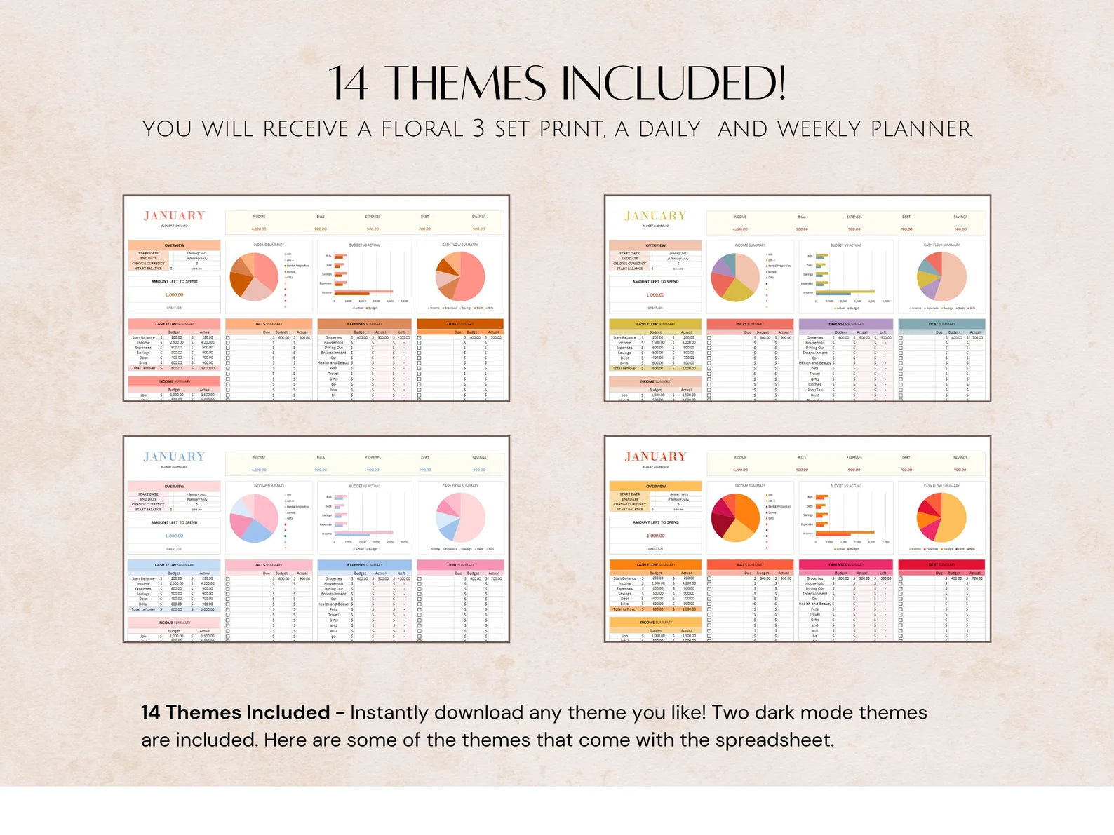 Budget Planner for Google Sheets and Excel for Beginners Monthly Spreadsheet for Weekly work-life balance, Income Expense Budget Tracker