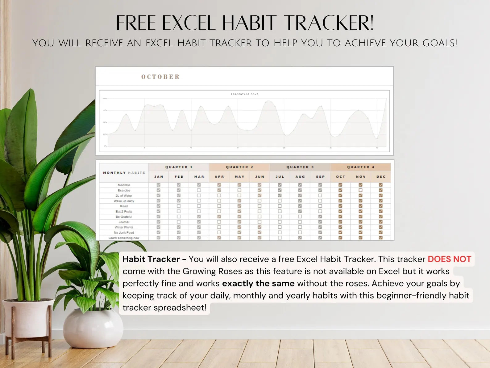 Google Sheets Simple Habit Tracker Spreadsheet College Student Simple Goal Setting Productivity Planner Small Business Owner Customizable