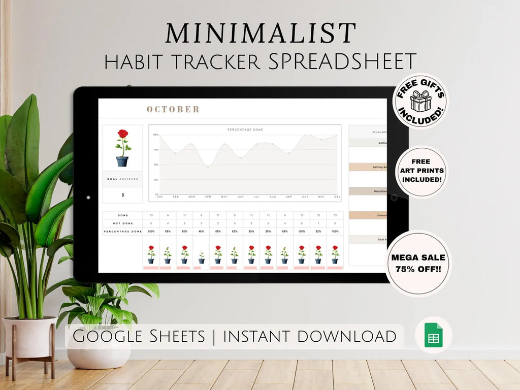Google Sheets Simple Habit Tracker Spreadsheet College Student Simple Goal Setting Productivity Planner Small Business Owner Customizable