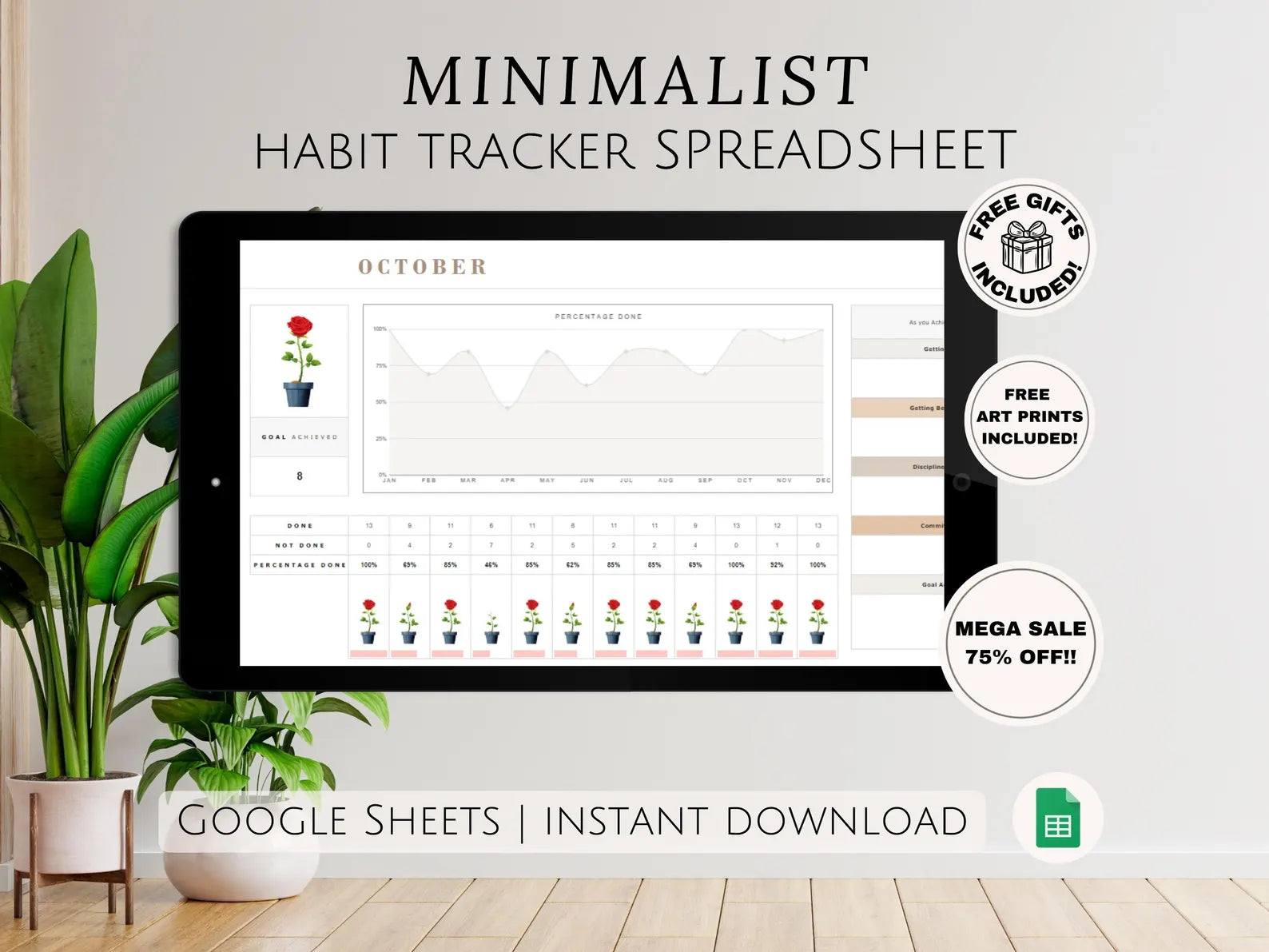 Google Sheets Simple Habit Tracker Spreadsheet College Student Simple Goal Setting Productivity Planner Small Business Owner Customizable