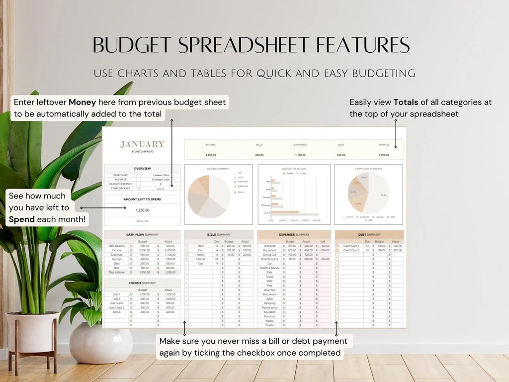 Excel Monthly Savings and Expenses Budget Spreadsheet, Weekly Income Bills Debt Tracker for Personal Financial Organizer Biweekly Template