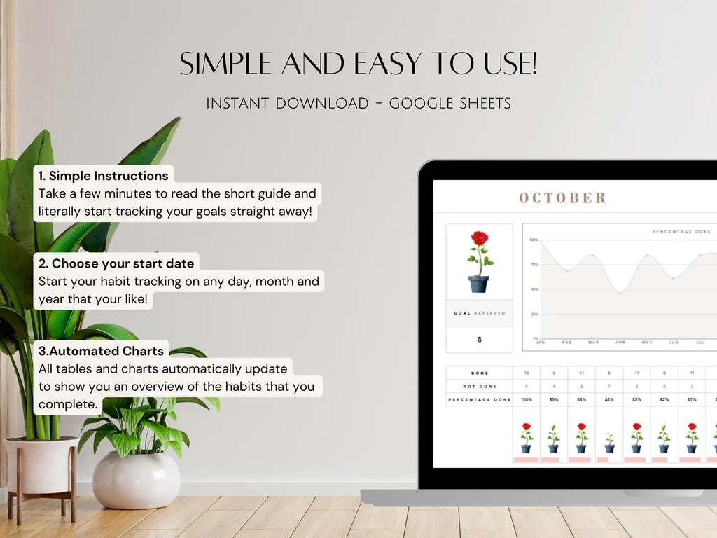 Google Sheets Simple Habit Tracker Spreadsheet College Student Simple Goal Setting Productivity Planner Small Business Owner Customizable