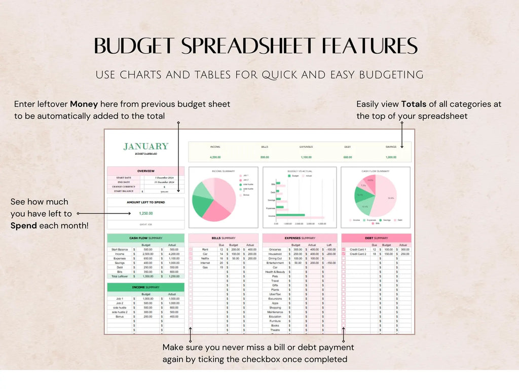 Budget Planner for Google Sheets and Excel for Beginners Monthly Spreadsheet for Weekly work-life balance, Income Expense Budget Tracker