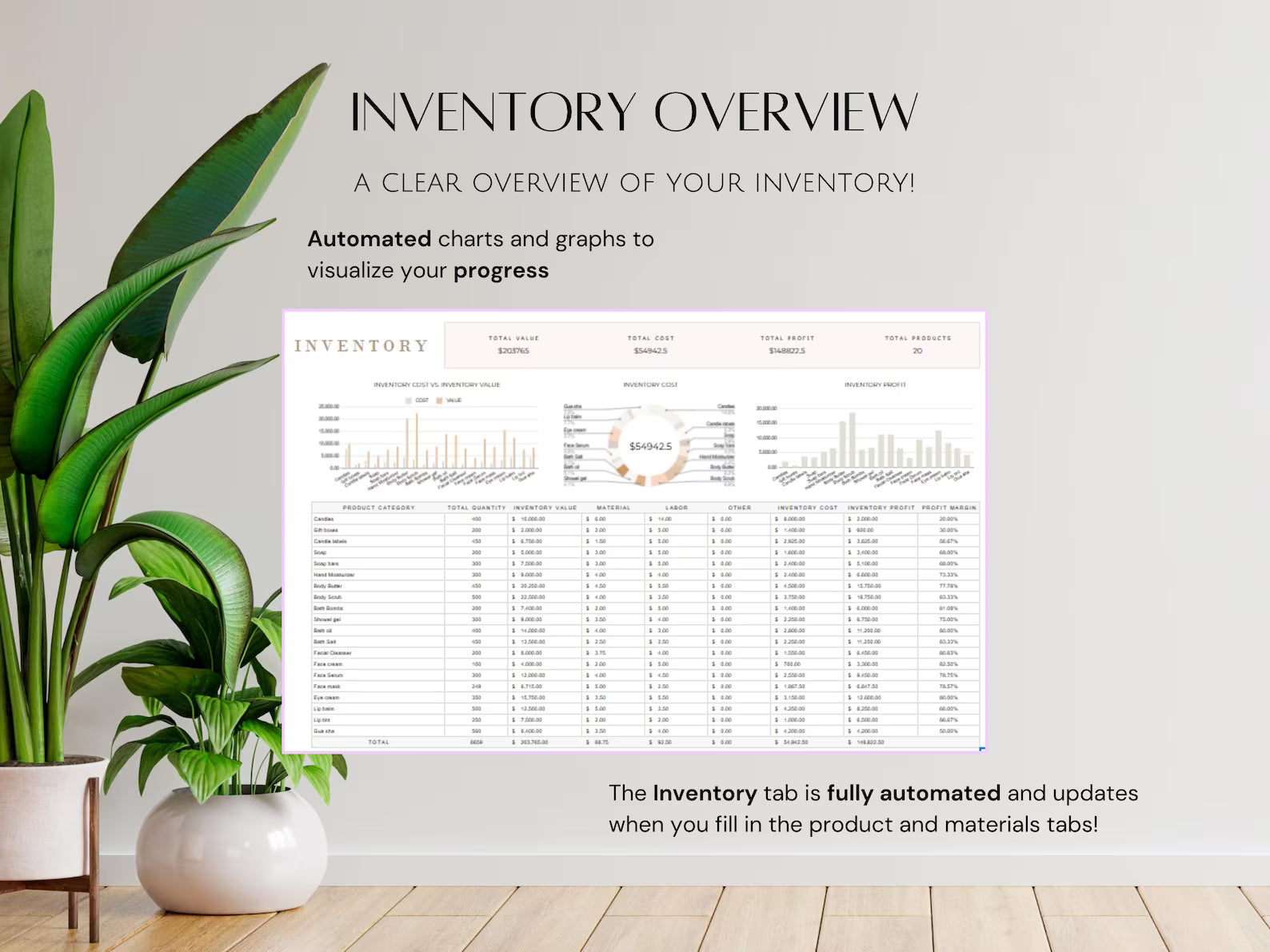 Simple Google Sheets Inventory Management Template Spreadsheet for Product Handmade Boutique Shop Creator Tracking Sales Dropshipping Vendor