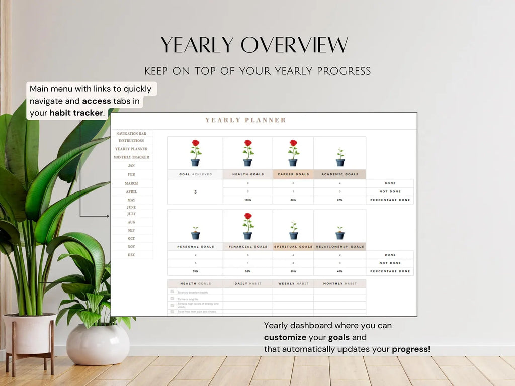 Google Sheets Simple Habit Tracker Spreadsheet College Student Simple Goal Setting Productivity Planner Small Business Owner Customizable