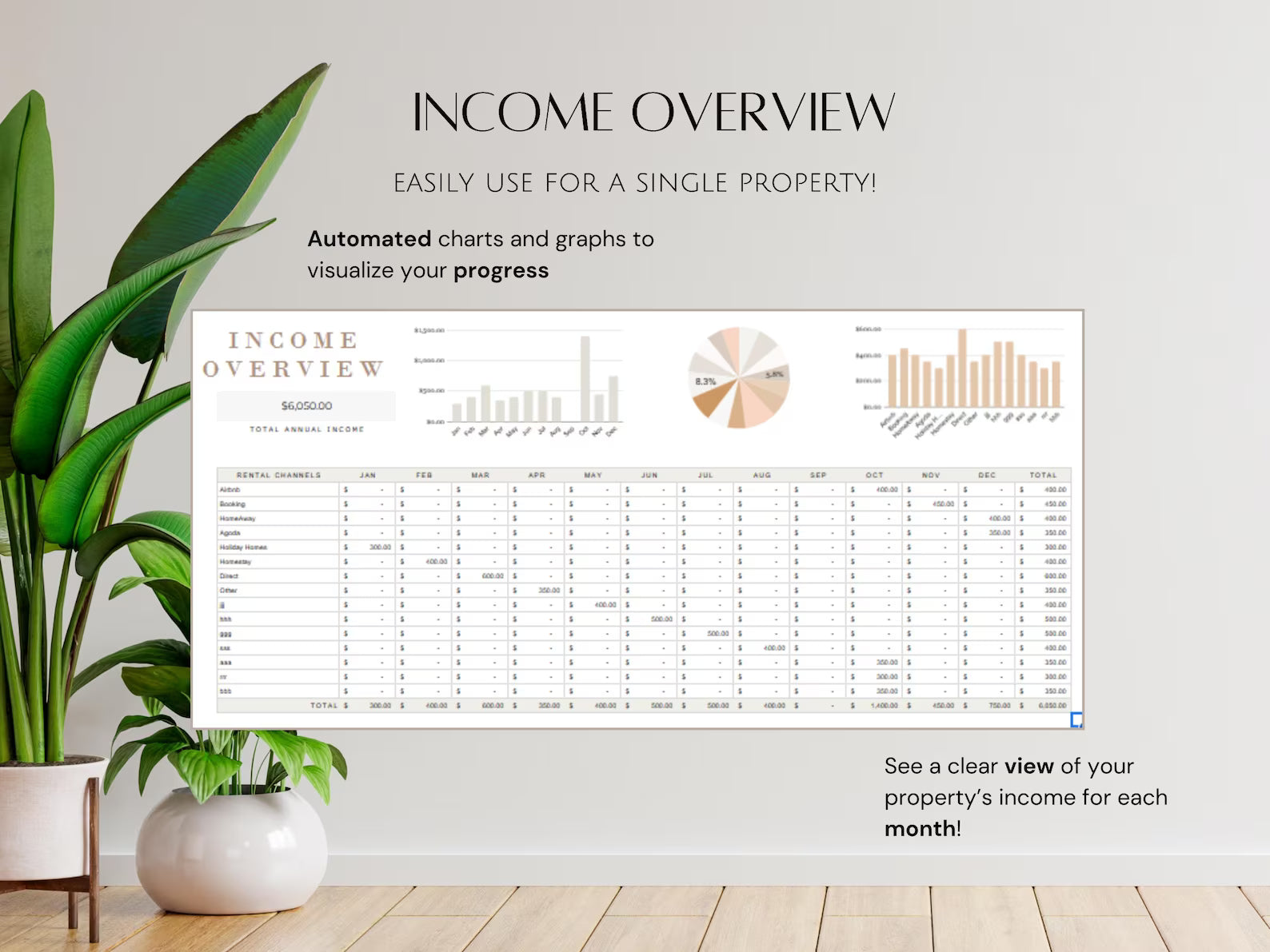 Google Sheets Rental Income & Expense Single Property Landlord Tracker Spreadsheet Profit Investment Management for Real Estate Agents Costs