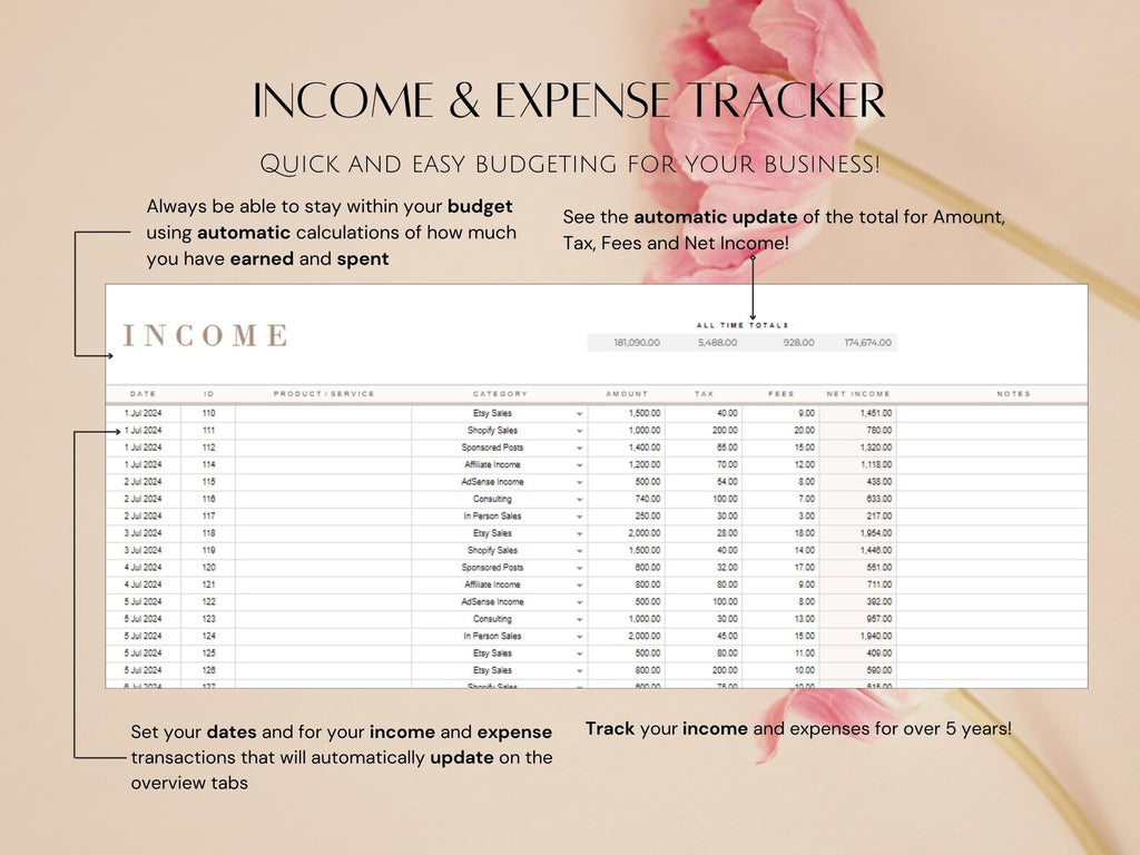 Easy Bookkeeping Google Sheets Budget Spreadsheet Monthly Annual Planner Income Expense Tracker for Entrepreneurs Small Business Owners WFH