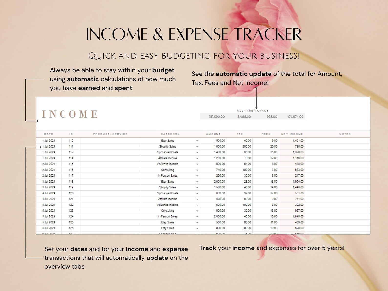 Easy Bookkeeping Google Sheets Budget Spreadsheet Monthly Annual Planner Income Expense Tracker for Entrepreneurs Small Business Owners WFH