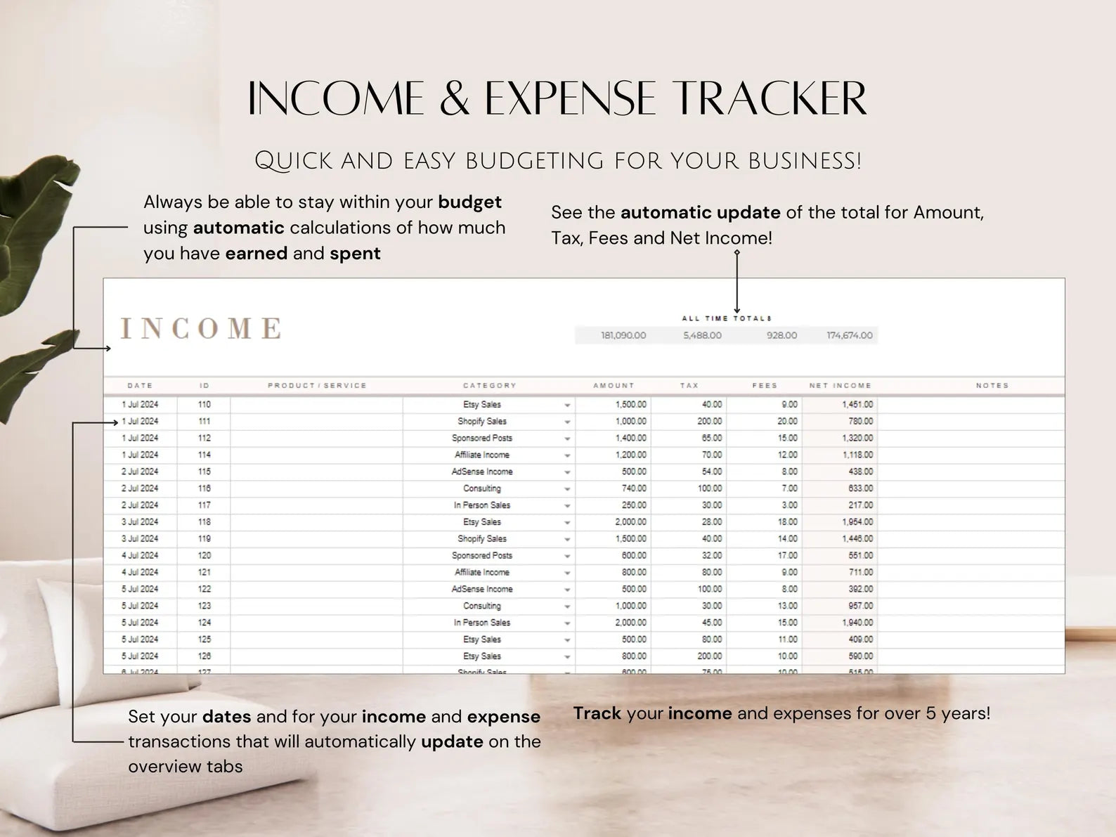 Ultimate Bookkeeping Google Sheets Budget Spreadsheet Monthly and Annual Profit Tracker WFH Personal Finance Small Business for Freelancer