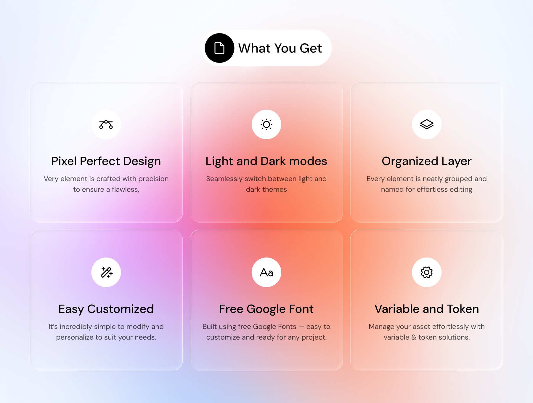 SkyAI – Ultimate AI Chat & Productivity UI Kit