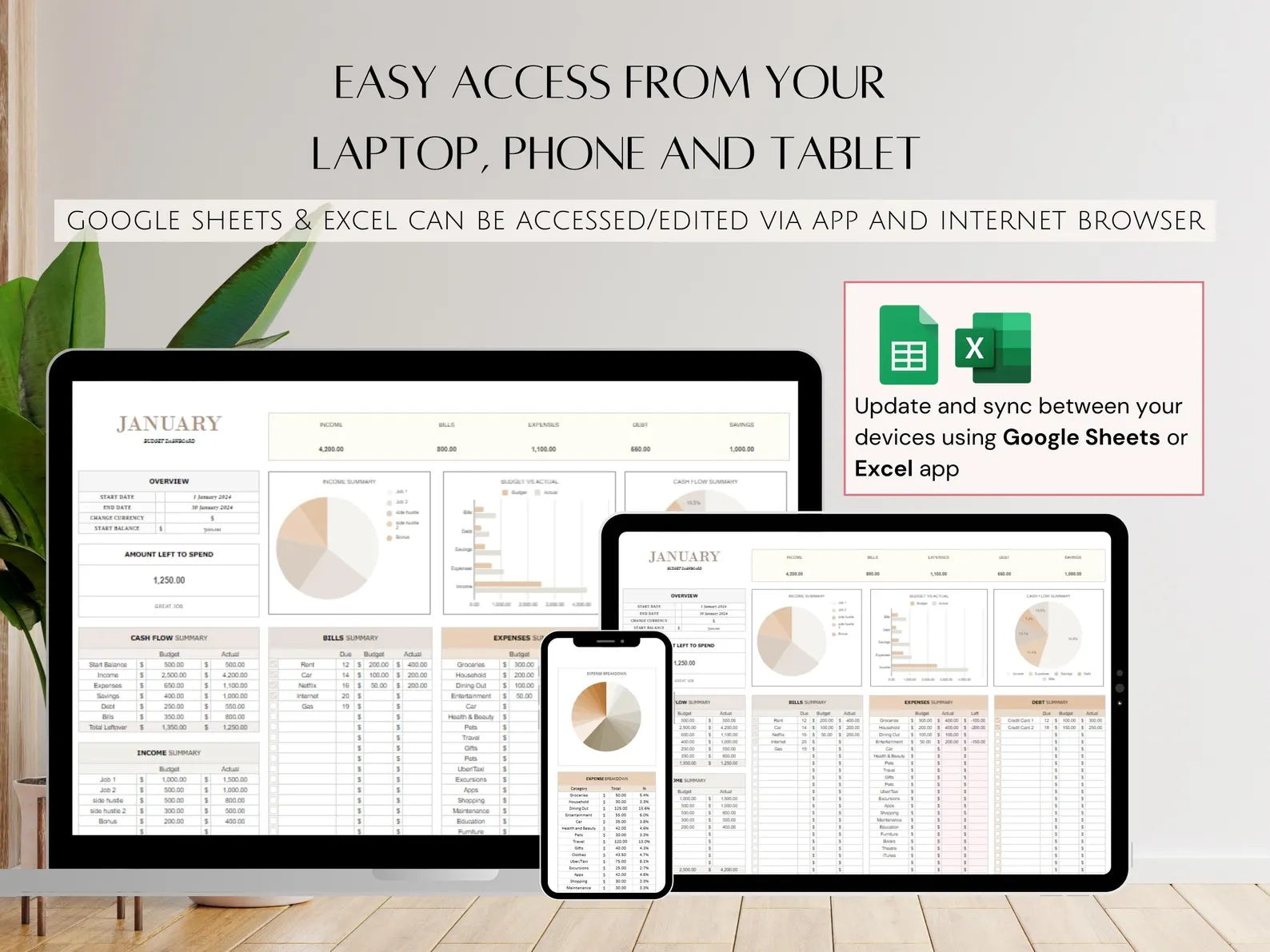 Excel Monthly Savings and Expenses Budget Spreadsheet, Weekly Income Bills Debt Tracker for Personal Financial Organizer Biweekly Template