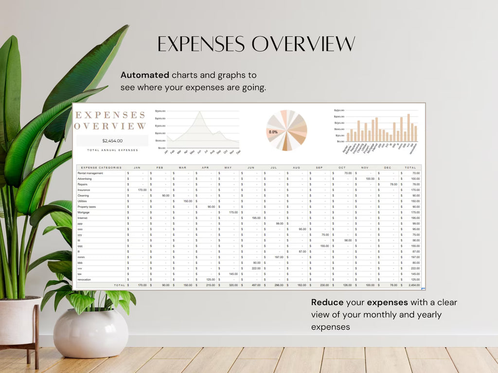 Google Sheets Rental Income & Expense Single Property Landlord Tracker Spreadsheet Profit Investment Management for Real Estate Agents Costs