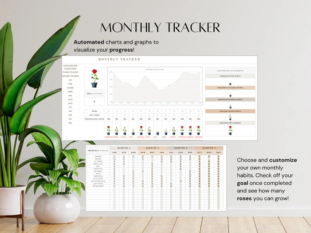 Google Sheets Simple Habit Tracker Spreadsheet College Student Simple Goal Setting Productivity Planner Small Business Owner Customizable