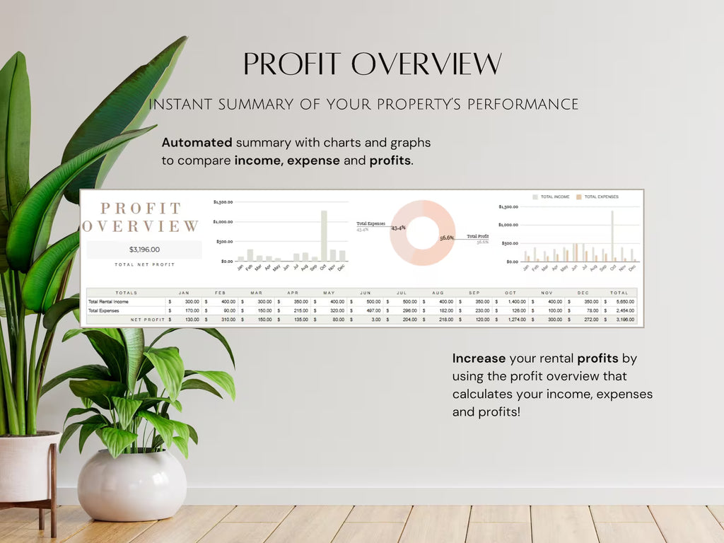Google Sheets Rental Income & Expense Single Property Landlord Tracker Spreadsheet Profit Investment Management for Real Estate Agents Costs