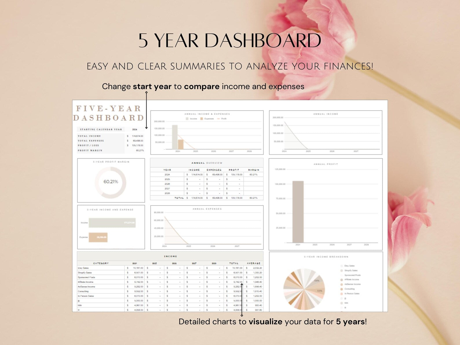 Easy Bookkeeping Google Sheets Budget Spreadsheet Monthly Annual Planner Income Expense Tracker for Entrepreneurs Small Business Owners WFH