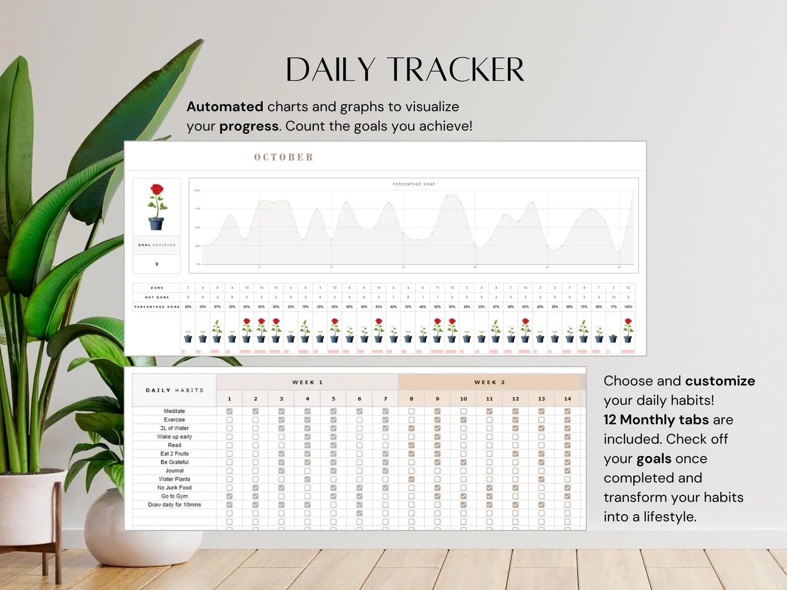 Google Sheets Simple Habit Tracker Spreadsheet College Student Simple Goal Setting Productivity Planner Small Business Owner Customizable
