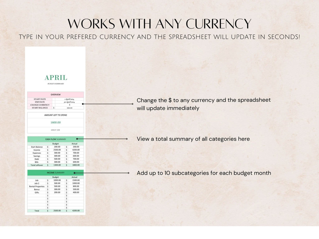 Budget Planner for Google Sheets and Excel for Beginners Monthly Spreadsheet for Weekly work-life balance, Income Expense Budget Tracker