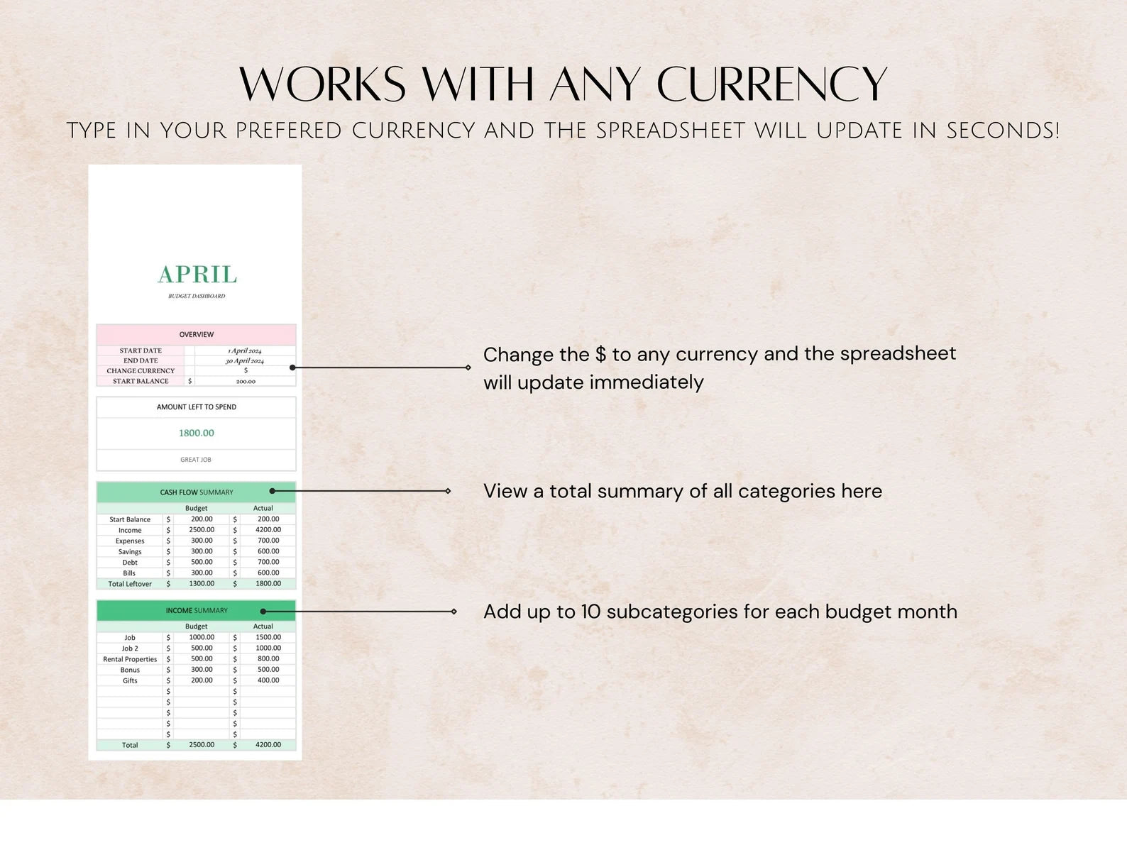 Budget Planner for Google Sheets and Excel for Beginners Monthly Spreadsheet for Weekly work-life balance, Income Expense Budget Tracker