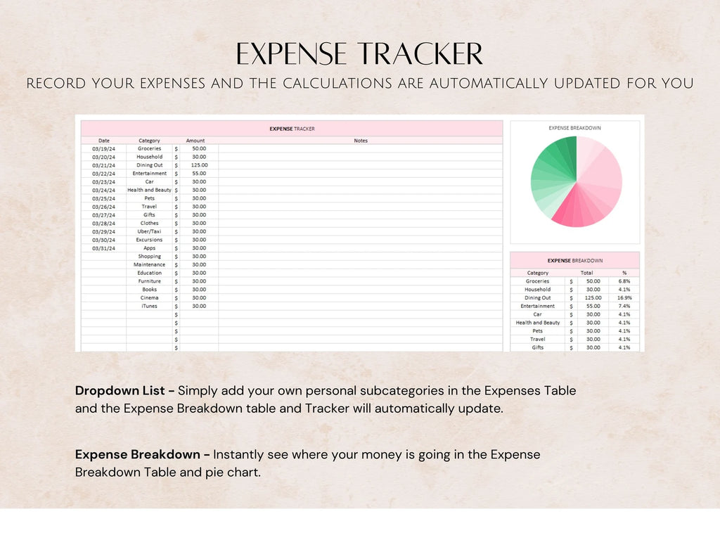 Budget Planner for Google Sheets and Excel for Beginners Monthly Spreadsheet for Weekly work-life balance, Income Expense Budget Tracker